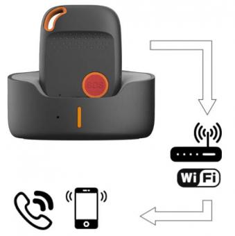 WLAN Cloud Notrufweiterleitung 